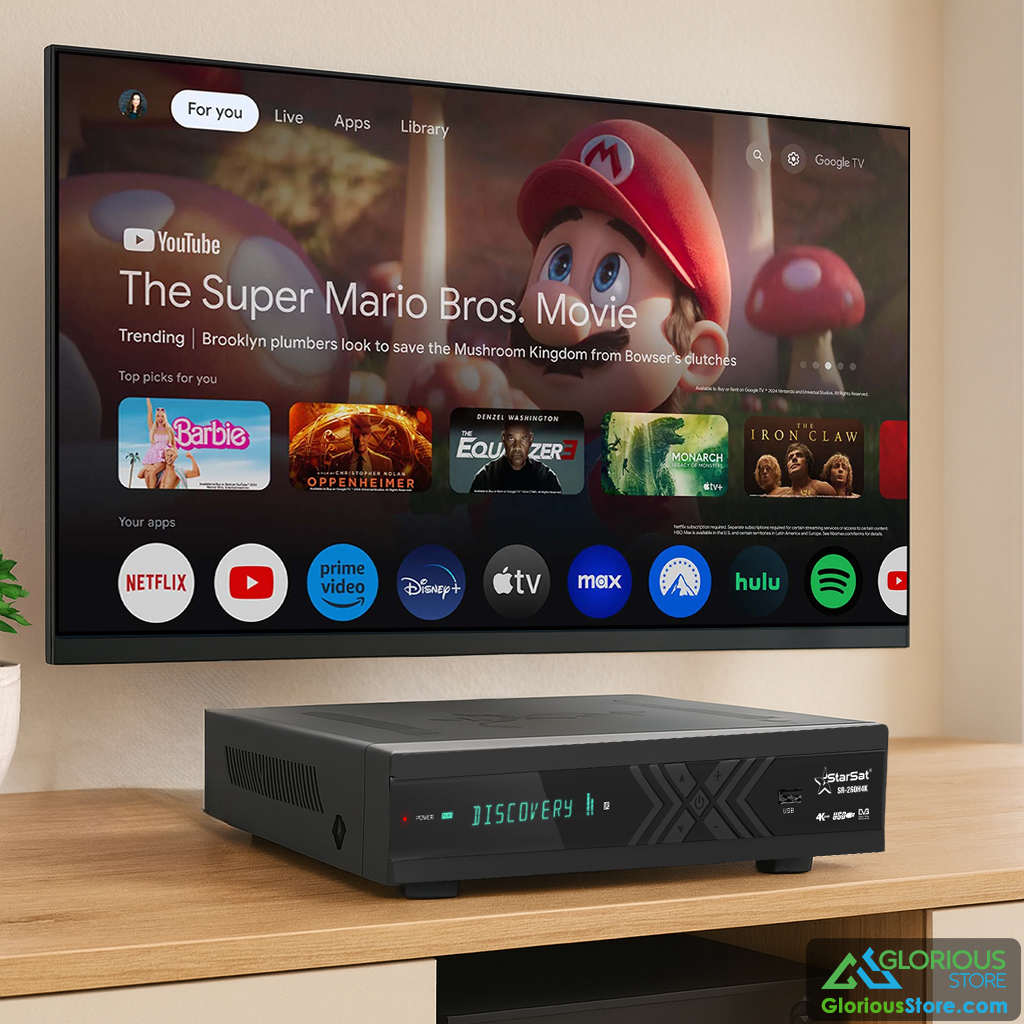 What Equipment Do I Need for Satellite TV? What Equipment Do I Need for Satellite TV?