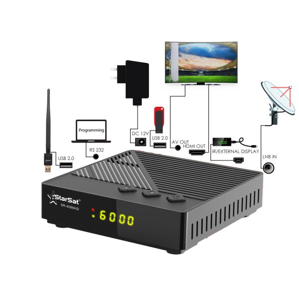 StarSat SR-4088HD Advanced Satellite Receiver - DVB-S/S2, Wideband LNB, Multi-Code Rate Support, EPG - Image 2