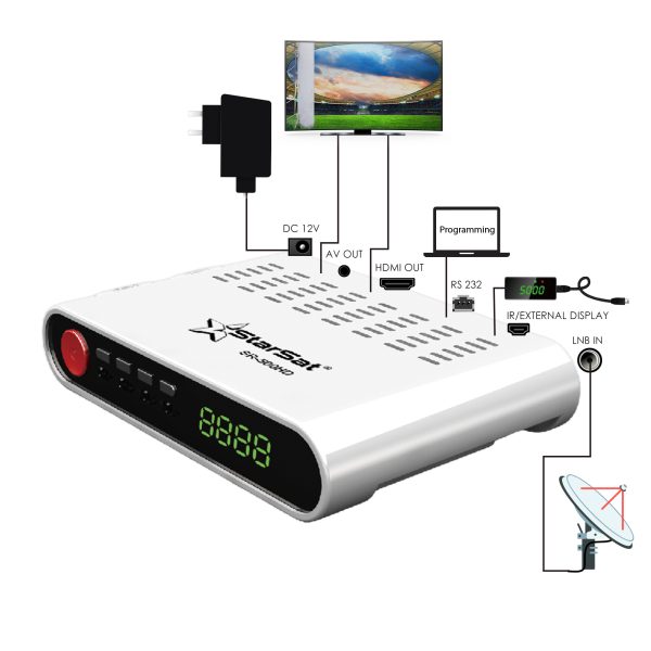 StarSat SR-500HD Full HD Receiver - Image 2