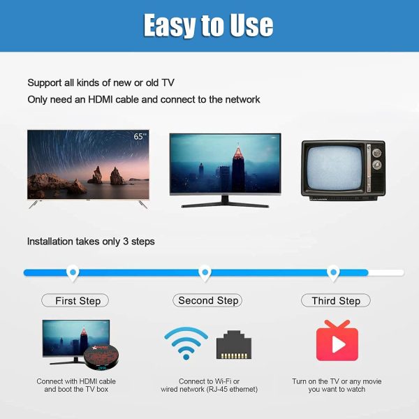 StarSat SV-1Max Android TV Box - Image 3