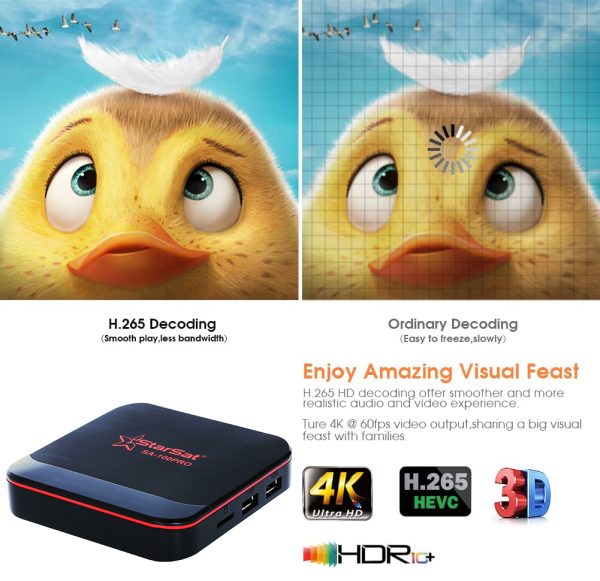 StarSat SA-100Pro Android TV Box - Image 8
