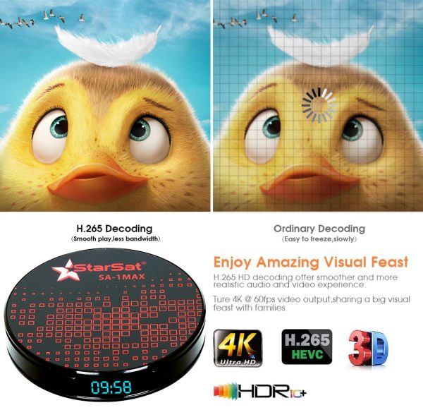 StarSat SV-1Max Android TV Box - Image 7