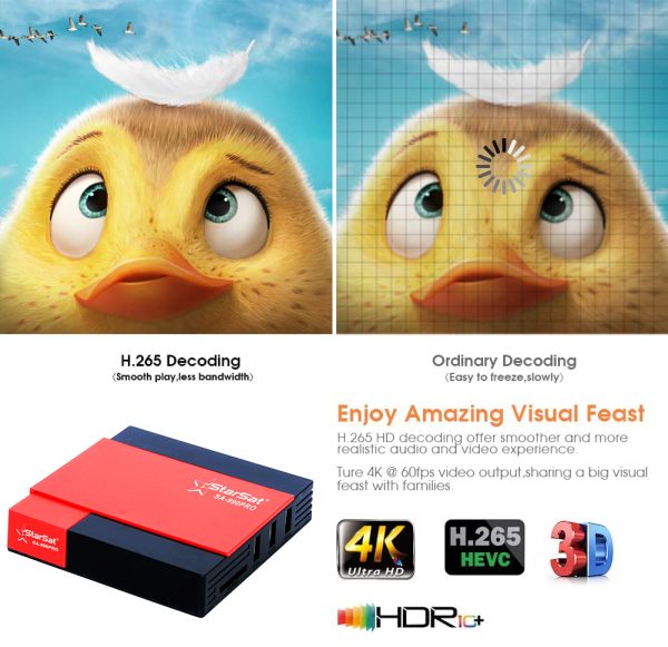 StarSat SA-990Pro Android TV Box - Image 8