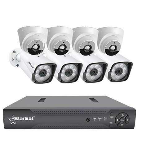 CCTV's