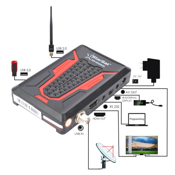 StarSat SR-6020HD Full HD Receiver - Image 6