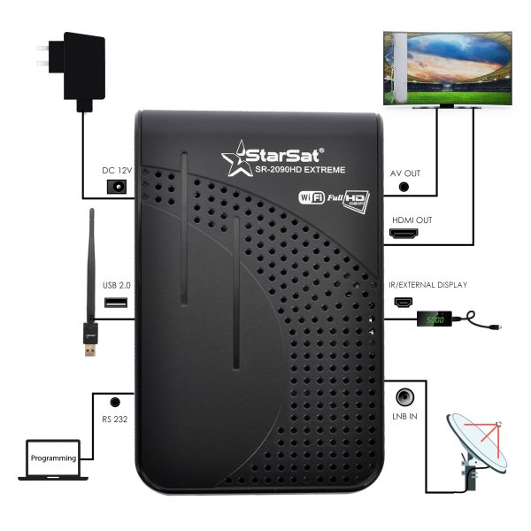 StarSat SR-2090HD Extreme Full HD Receiver - Image 10