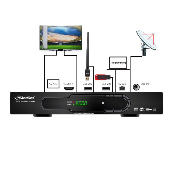 StarSat SR-9990HD Extreme Full HD Receiver - Image 4