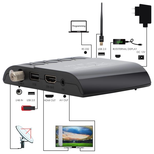 StarSat SR-T30 Satellite Receiver - WiFi, 4G, DVB-S2, H.265, 8000 Channels, EPG & USB PVR - Image 6