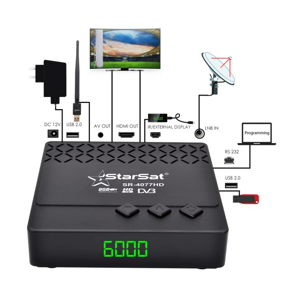 StarSat SR-4077HD Full HD Receiver - Image 7