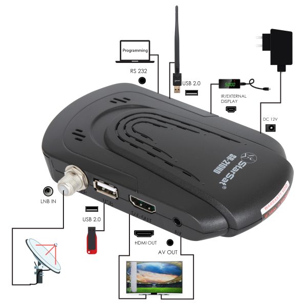 StarSat SR-210HD Full HD Receiver - Image 3