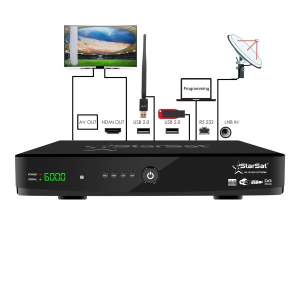 StarSat SR-1010HD Extreme Full HD Receiver - Image 8