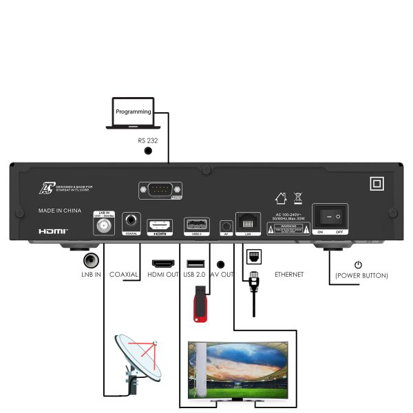 StarSat SR-230H4K 4K Satellite Receiver - DVB-S2, H.265, WiFi, 4G, USB PVR, 8000 Channels, EPG - Image 5
