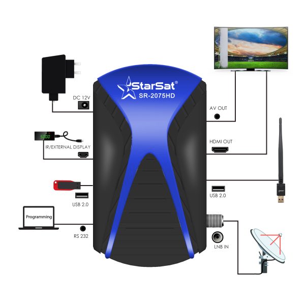 StarSat SR-2075HD Full HD Satellite Receiver - DVB-S2, 2xUSB, PVR, 5000 Channels, Blind Scan, WiFi/3G Support - Image 3