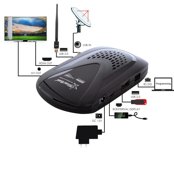 StarSat SR-5090HD Extreme Full HD Receiver - Image 8