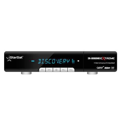 IP Receivers