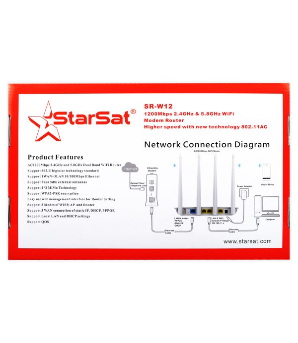 StarSat SR-W12 1200Mbps WiFi Router - Image 6