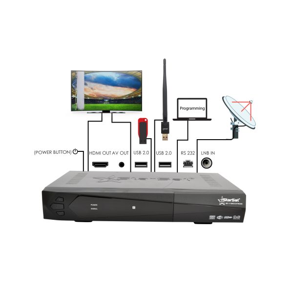 StarSat SR-1110HD Extreme Full HD Receiver - Image 5