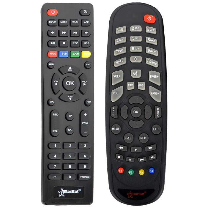 Remote Controls