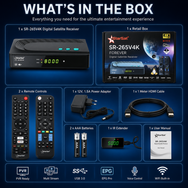 Promo Categories
