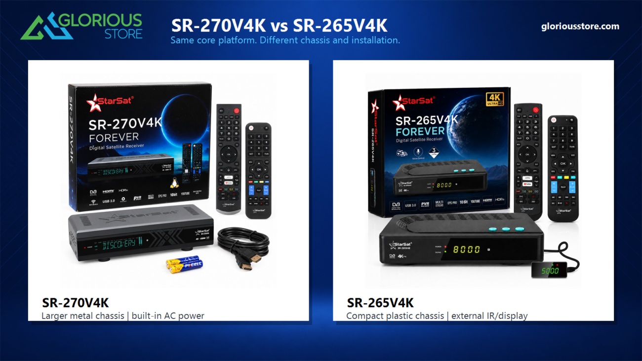 Exact StarSat SR-270V4K and SR-265V4K receivers with their model-specific remotes and accessories