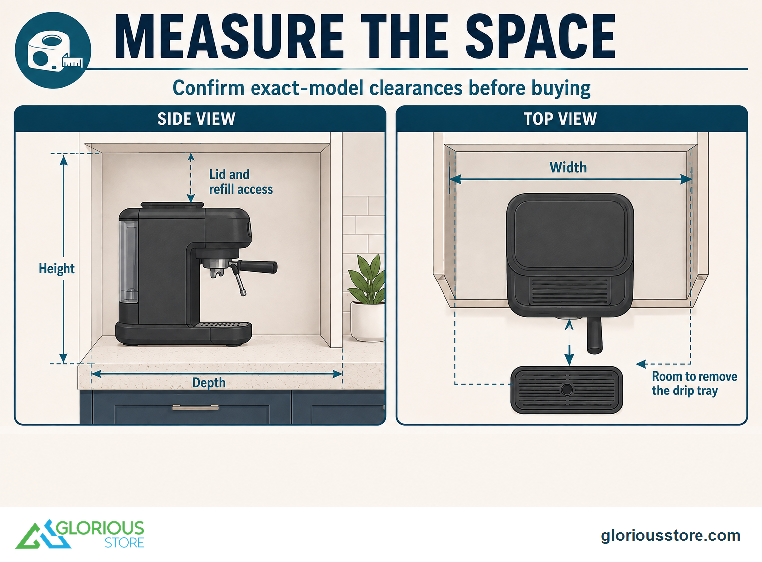 Small kitchen coffee station diagram showing available dimensions and refill and drip-tray access